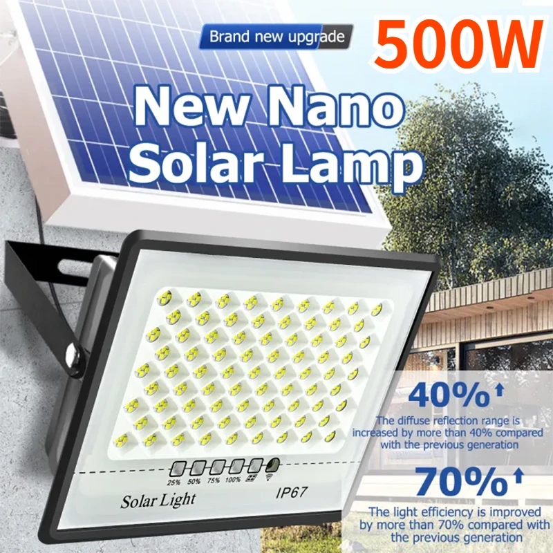 Smart Garden Solar Lights - Applique Murale Solaire à LED Imperméable