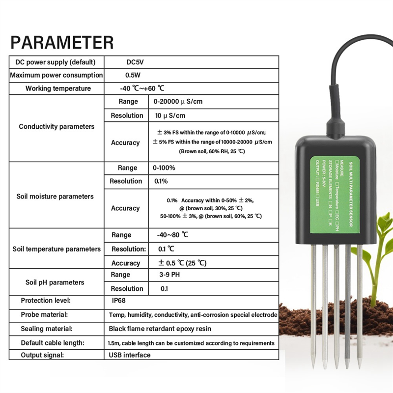 CQMF-smart jardin sol PH mètre - Smart Garden Nutrients avis et prix