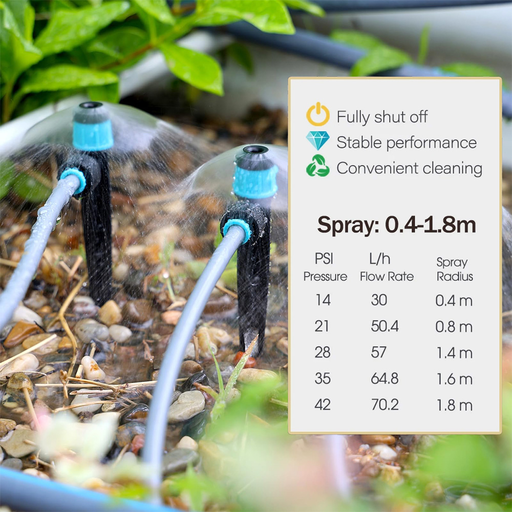 Système d'arrosage d'irrigatio - Smart Garden Furniture avis et prix
