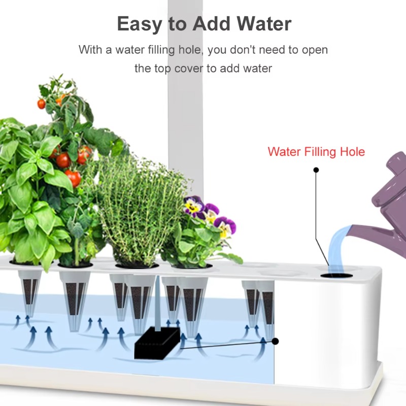 Système de culture hydroponiqu - Smart Gardening avis et prix