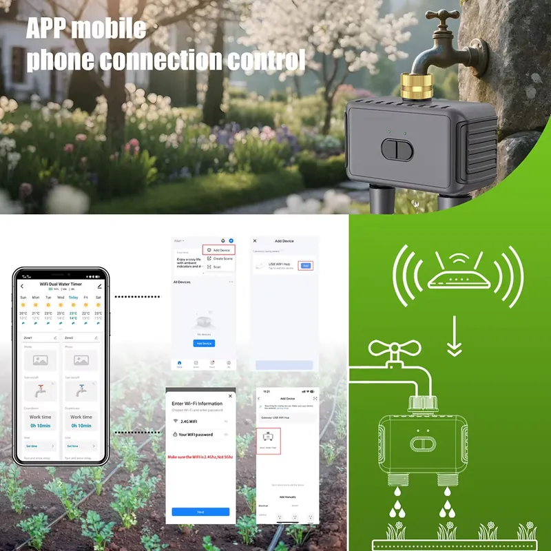 Programmateur d'arrosage intel - Smart Gardening avis et prix
