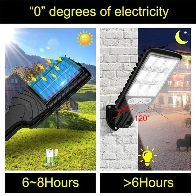 Lampes solaires de jardin d'ex - Smart Garden Solar Lights avis et prix