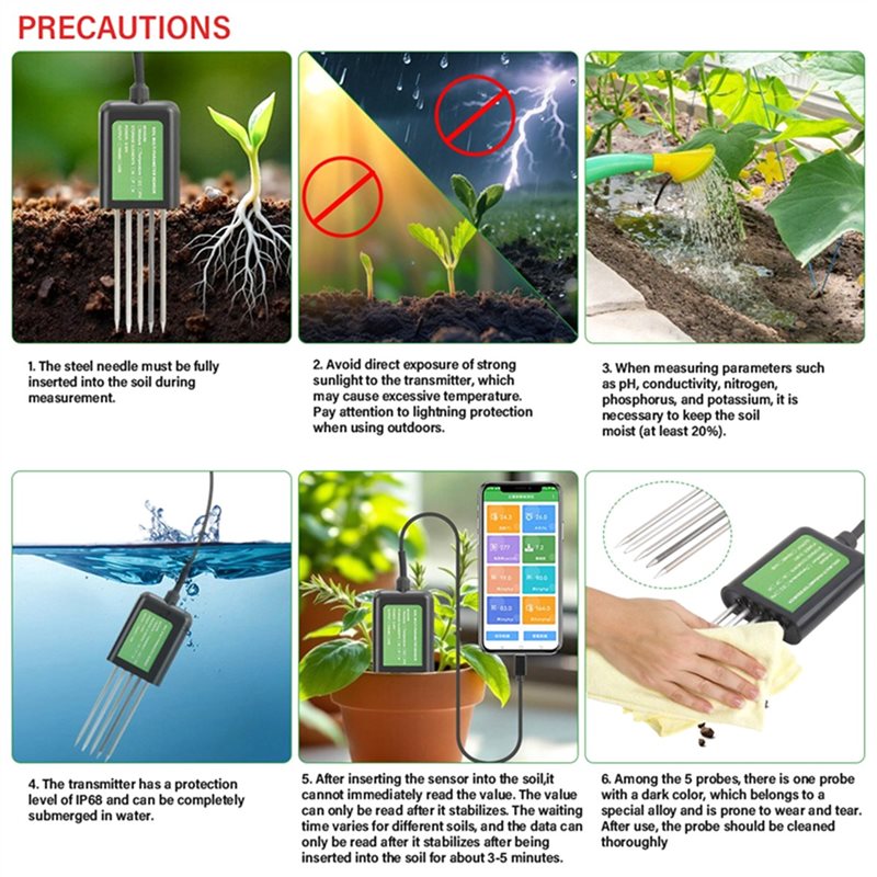 Testeur d'humidité du sol inte - Smart Garden Nutrients avis et prix