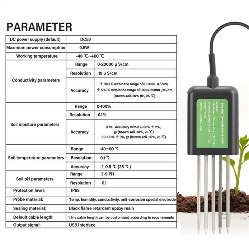 Testeur d'humidité du sol inte - Smart Garden Nutrients avis et prix