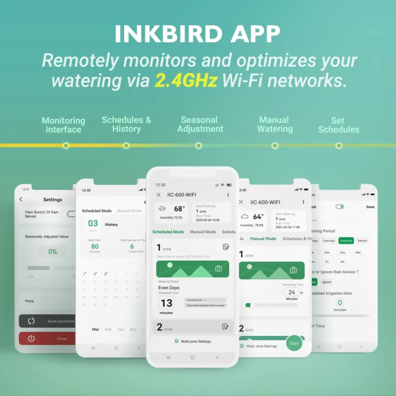 Contrôleur d'irrigation intell - Smart Gardening avis et prix