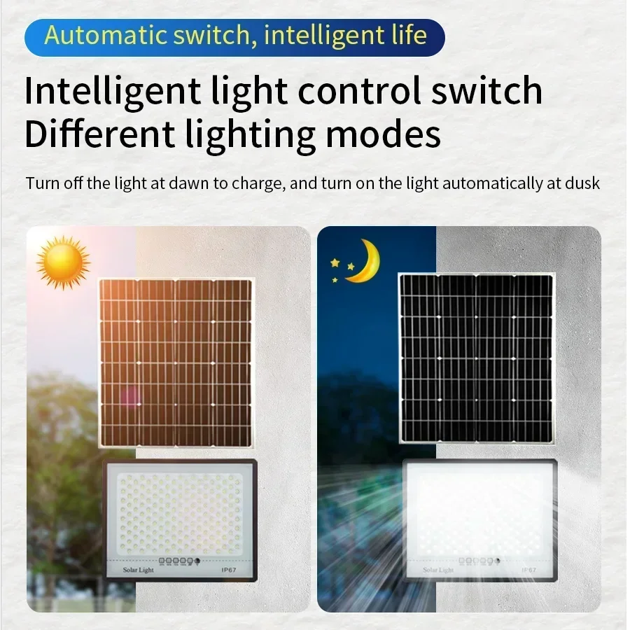 Applique Murale Solaire à LED  - Smart Garden Solar Lights avis et prix