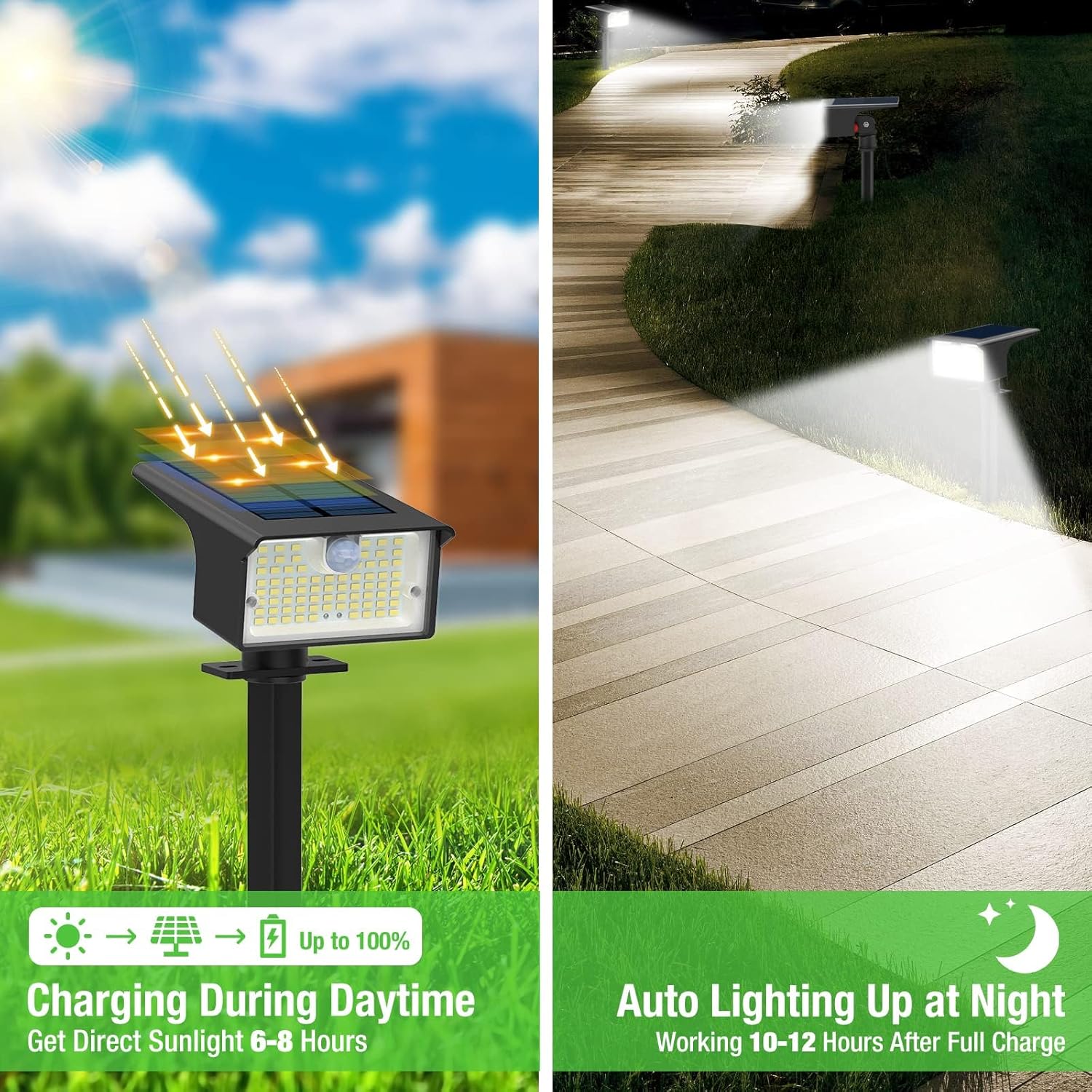 Spots solaires capteur de mouv - Smart Garden Solar Lights avis et prix