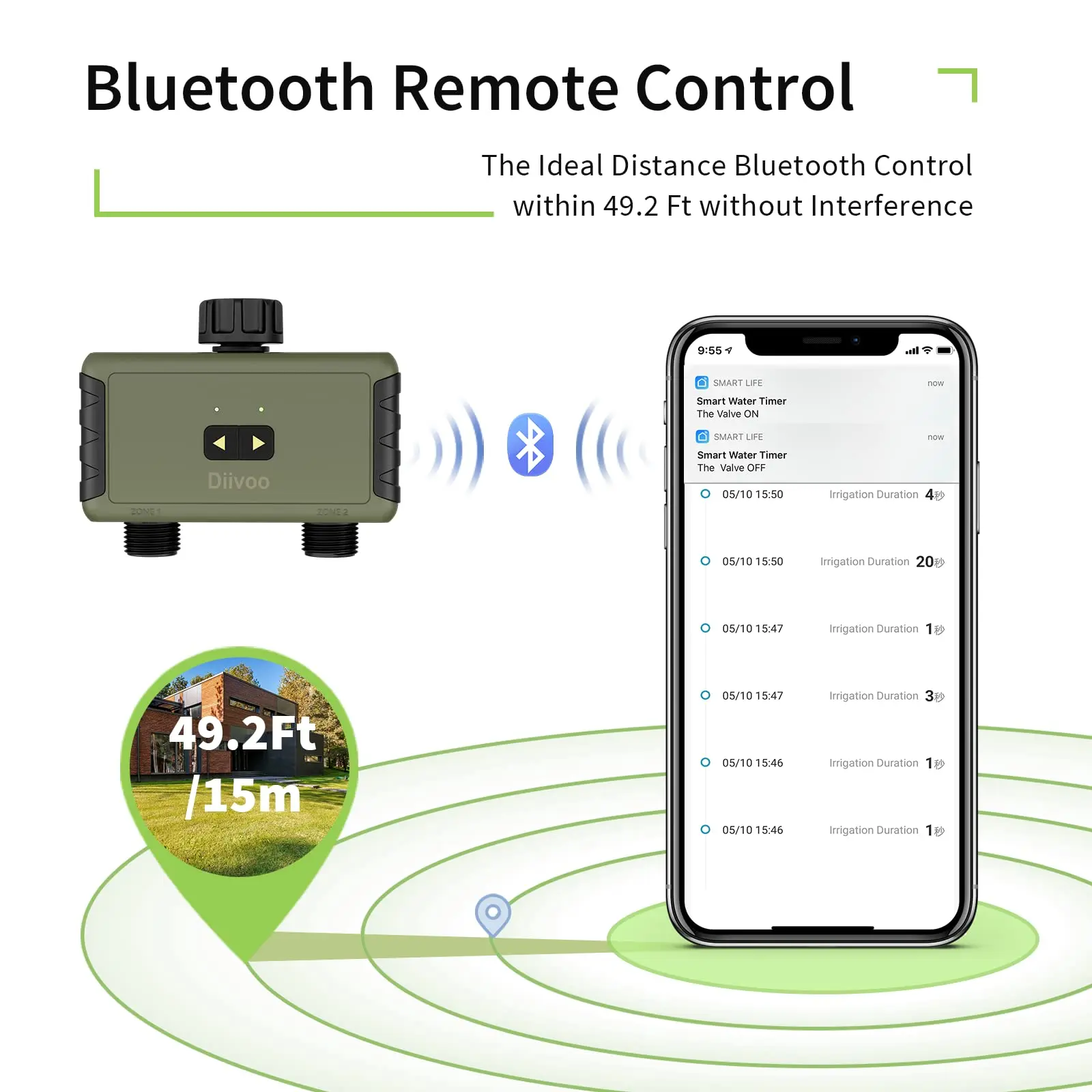 Arroseur programmable Diivoo p - Smart Garden Kitchen avis et prix